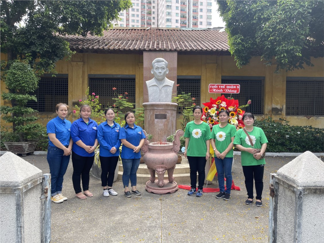 Ảnh đại diện